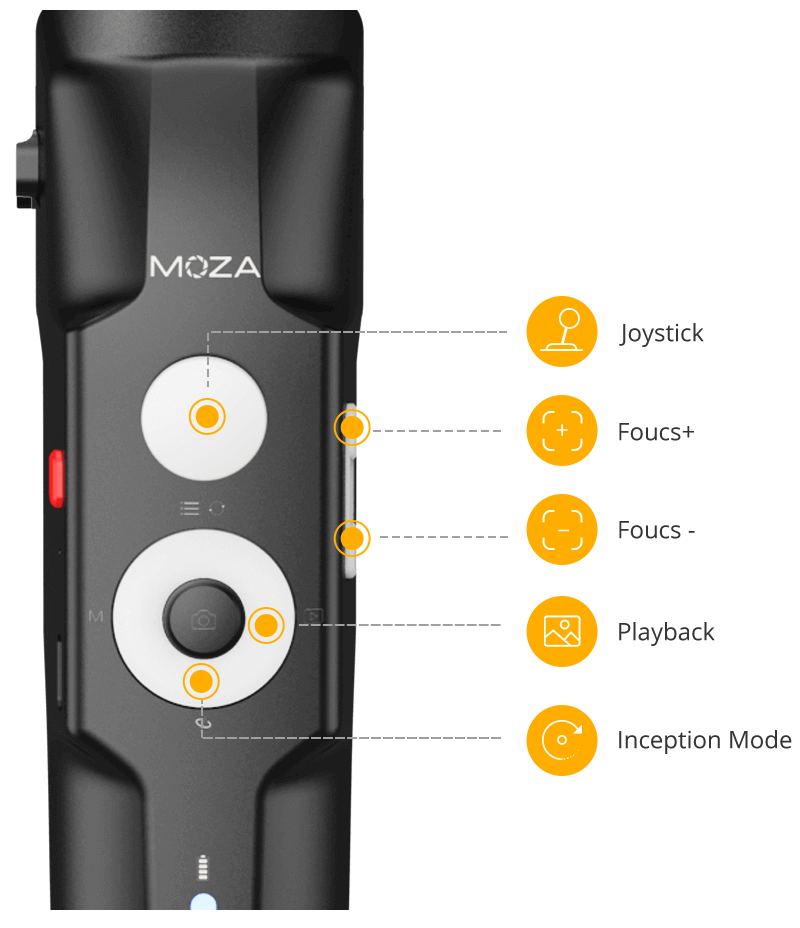 moza mini-s ジンバル