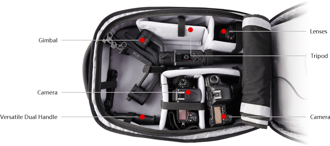 backpack for gimbal